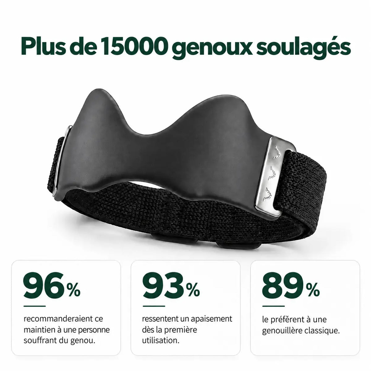 Maintien Rotulien de Précision