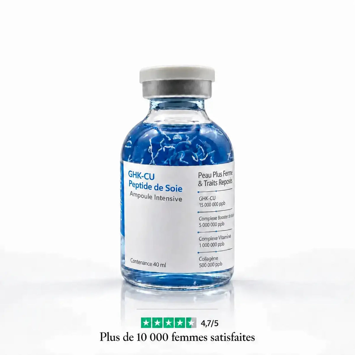 Sérum concentré aux peptides de cuivre GHK-CU