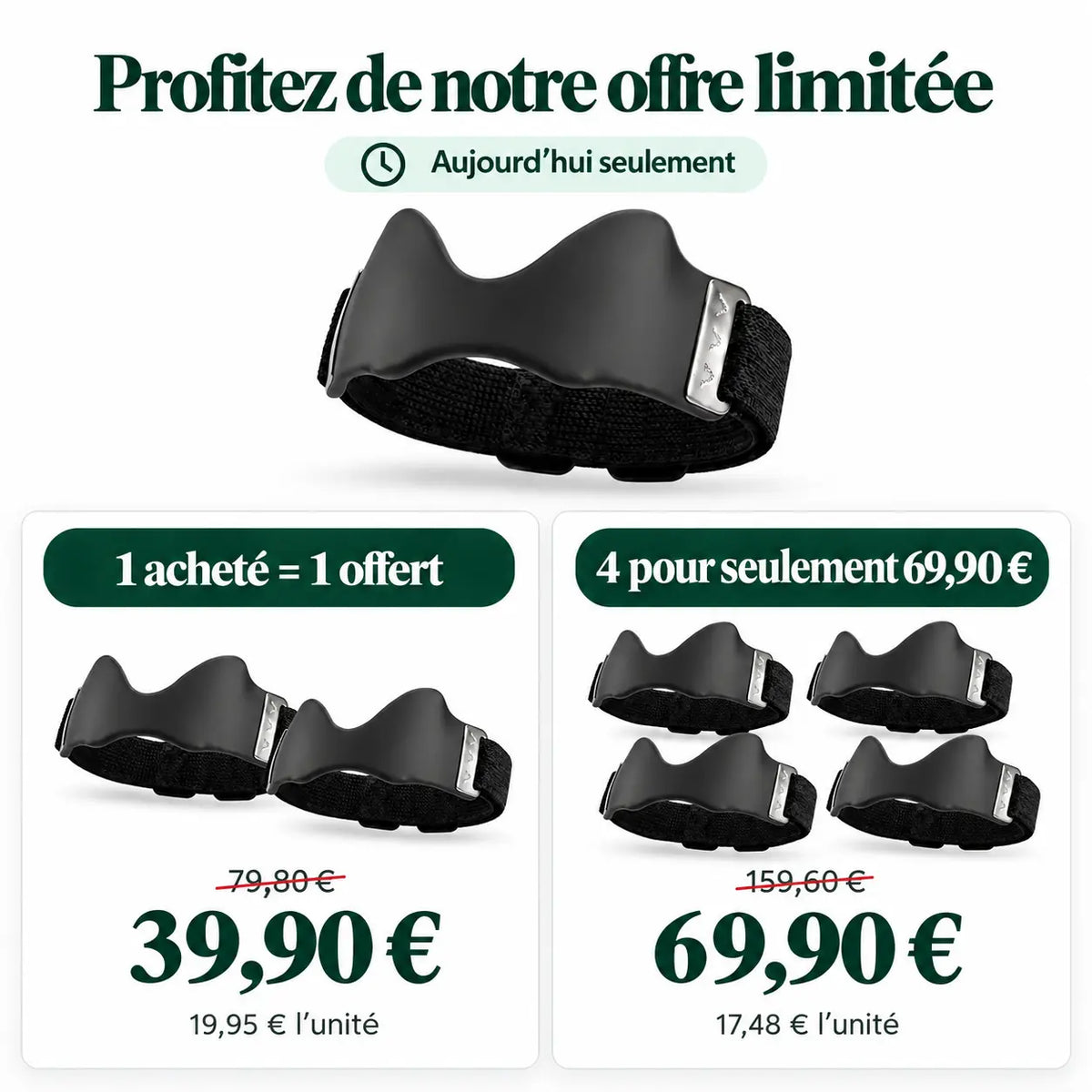 Maintien Rotulien de Précision