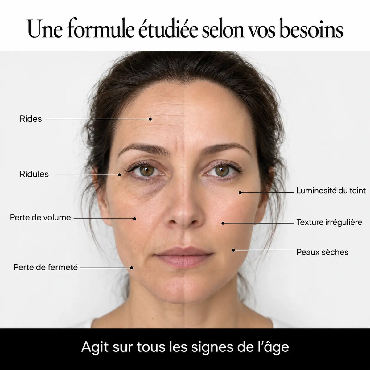 Sérum Intensif Peptide de Cuivre