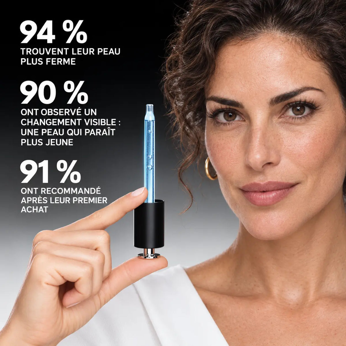 Sérum Intensif Peptide de Cuivre