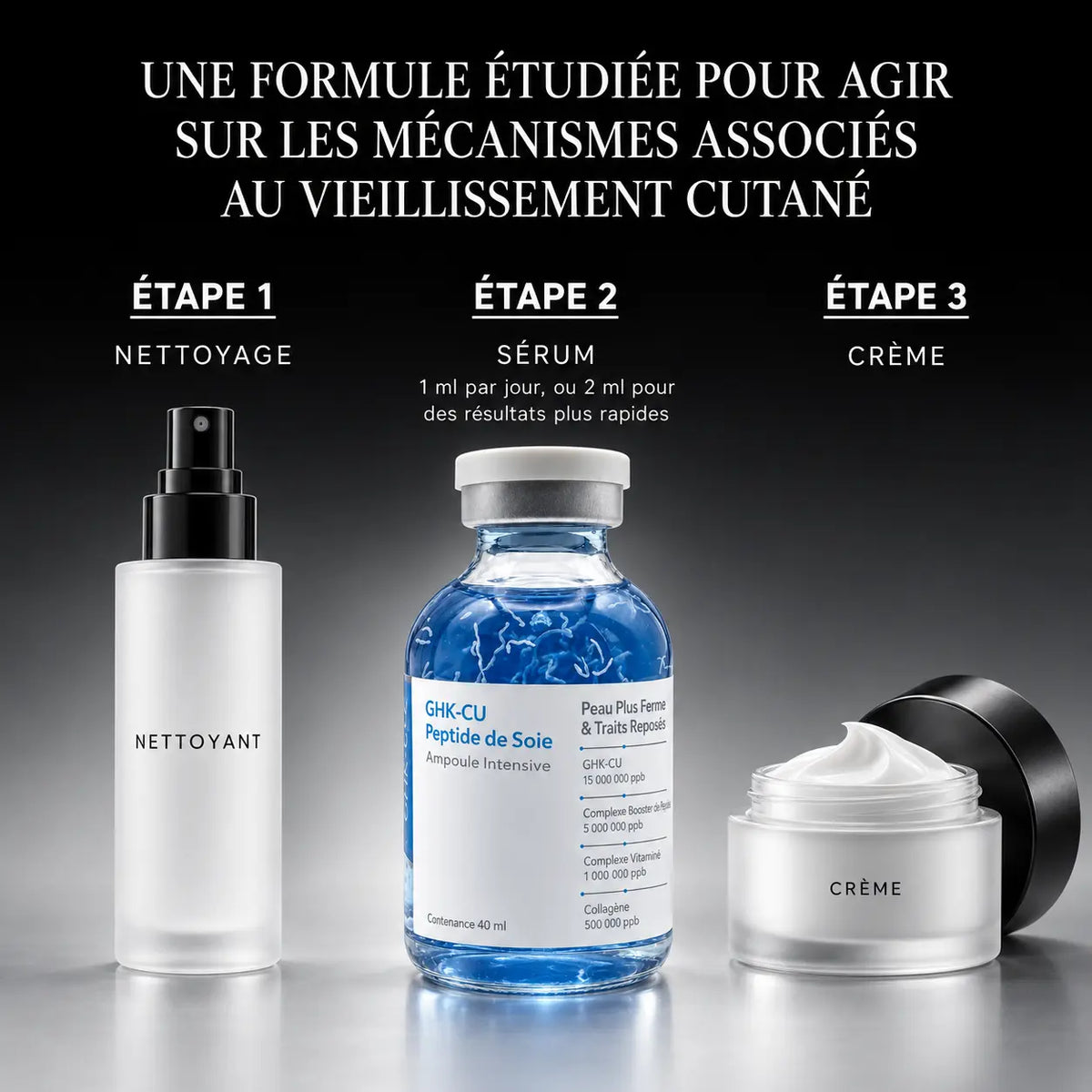 Sérum Intensif Peptide de Cuivre